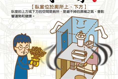 房間位於廁所下方化解|風水世家 臥室位於廁所上下方 